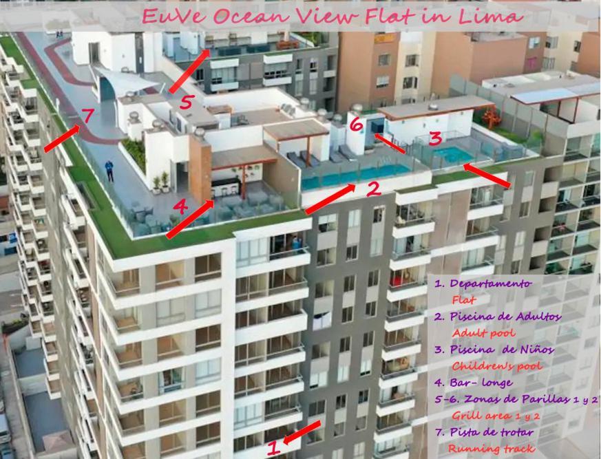 Euve Ocean View Flat In Lima Apartment ภายนอก รูปภาพ